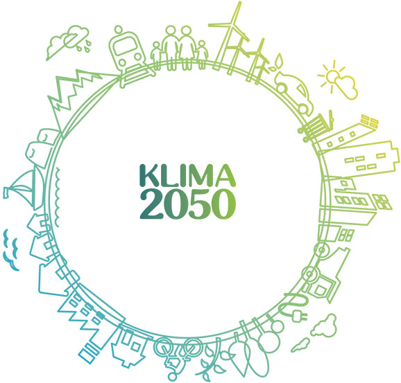 KLIMA 2050